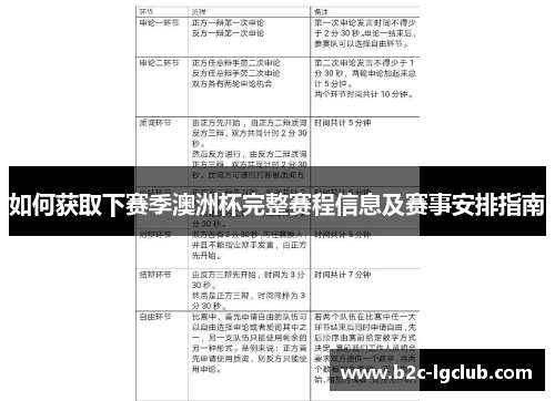 如何获取下赛季澳洲杯完整赛程信息及赛事安排指南