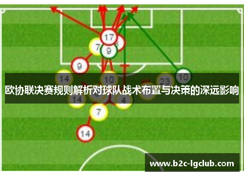 欧协联决赛规则解析对球队战术布置与决策的深远影响