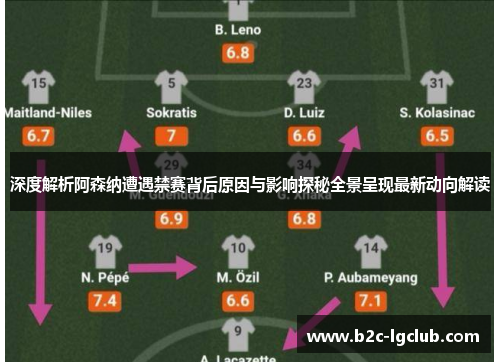 深度解析阿森纳遭遇禁赛背后原因与影响探秘全景呈现最新动向解读