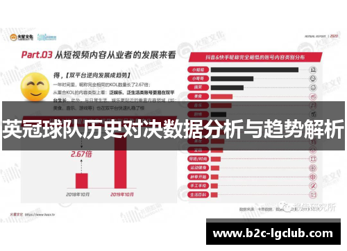 英冠球队历史对决数据分析与趋势解析