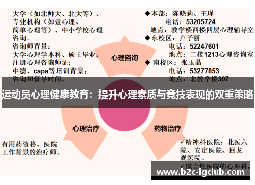 运动员心理健康教育：提升心理素质与竞技表现的双重策略
