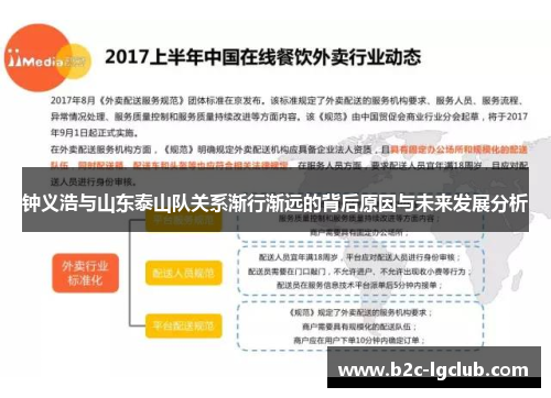钟义浩与山东泰山队关系渐行渐远的背后原因与未来发展分析