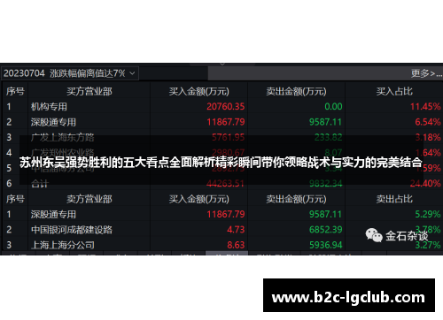 苏州东吴强势胜利的五大看点全面解析精彩瞬间带你领略战术与实力的完美结合