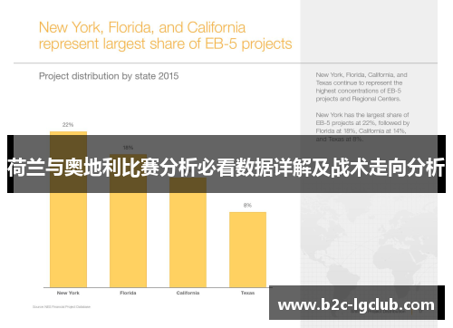 荷兰与奥地利比赛分析必看数据详解及战术走向分析