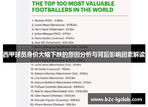西甲球员身价大幅下跌的原因分析与背后影响因素解读