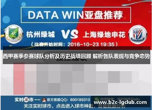 西甲赛季参赛球队分析及历史战绩回顾 解析各队表现与竞争态势