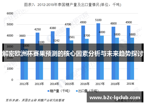 解密欧洲杯赛果预测的核心因素分析与未来趋势探讨