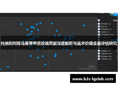 托纳利对阵马赛意甲进攻端贡献深度解析与战术价值全面评估研究